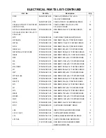 Предварительный просмотр 61 страницы Akai DDV-806 Service Manual