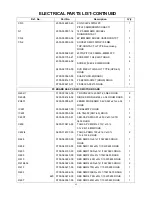 Предварительный просмотр 62 страницы Akai DDV-806 Service Manual