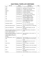 Предварительный просмотр 64 страницы Akai DDV-806 Service Manual