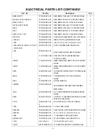 Предварительный просмотр 66 страницы Akai DDV-806 Service Manual