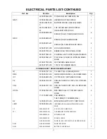 Предварительный просмотр 67 страницы Akai DDV-806 Service Manual