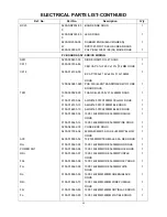 Предварительный просмотр 68 страницы Akai DDV-806 Service Manual