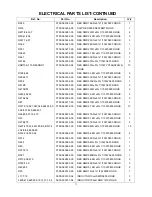 Предварительный просмотр 72 страницы Akai DDV-806 Service Manual