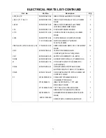 Предварительный просмотр 73 страницы Akai DDV-806 Service Manual