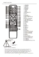 Предварительный просмотр 5 страницы Akai DJ-8215 User Manual