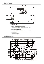 Preview for 11 page of Akai DJ-8215 User Manual