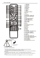 Preview for 13 page of Akai DJ-8215 User Manual