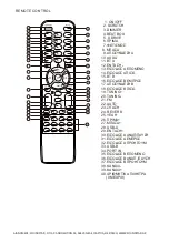 Preview for 22 page of Akai DJ-8215 User Manual