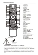 Preview for 32 page of Akai DJ-8215 User Manual