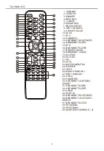 Preview for 40 page of Akai DJ-8215 User Manual