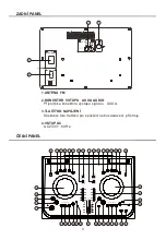 Preview for 55 page of Akai DJ-8215 User Manual