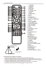 Предварительный просмотр 65 страницы Akai DJ-8215 User Manual