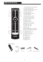 Preview for 7 page of Akai DJ-JB5 User Manual