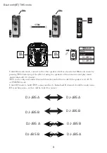 Preview for 9 page of Akai DJ-JB5 User Manual