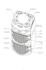 Preview for 3 page of Akai DJ-Y5L Manual