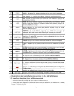 Preview for 12 page of Akai DLC-E1951SW User Manual