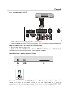 Предварительный просмотр 20 страницы Akai DLC-E1951SW User Manual