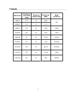 Preview for 51 page of Akai DLC-E1951SW User Manual