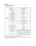 Preview for 53 page of Akai DLC-E1951SW User Manual