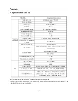 Preview for 54 page of Akai DLC-E1951SW User Manual