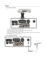 Preview for 72 page of Akai DLC-E1951SW User Manual