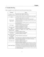 Предварительный просмотр 103 страницы Akai DLC-E1951SW User Manual