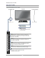 Preview for 12 page of Akai DLC-E2250 User Manual