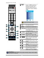 Preview for 16 page of Akai DLC-E2250 User Manual