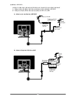 Preview for 18 page of Akai DLC-E2250 User Manual