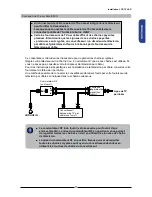 Preview for 19 page of Akai DLC-E2250 User Manual