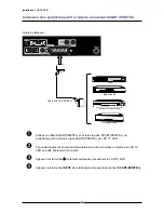 Preview for 22 page of Akai DLC-E2250 User Manual