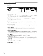 Предварительный просмотр 18 страницы Akai DPS 16 Operator'S Manual