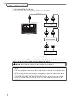 Предварительный просмотр 20 страницы Akai DPS 16 Operator'S Manual