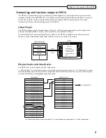 Предварительный просмотр 21 страницы Akai DPS 16 Operator'S Manual