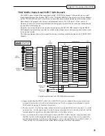 Предварительный просмотр 23 страницы Akai DPS 16 Operator'S Manual