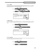 Preview for 107 page of Akai DPS 16 Operator'S Manual