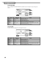 Preview for 174 page of Akai DPS 16 Operator'S Manual