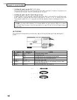 Preview for 176 page of Akai DPS 16 Operator'S Manual