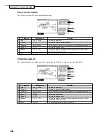 Предварительный просмотр 178 страницы Akai DPS 16 Operator'S Manual