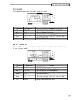 Preview for 191 page of Akai DPS 16 Operator'S Manual