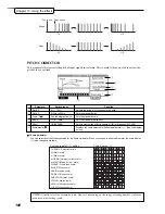 Preview for 192 page of Akai DPS 16 Operator'S Manual