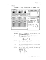 Предварительный просмотр 21 страницы Akai DPS24 Reference Manual