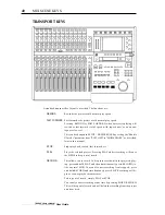 Предварительный просмотр 52 страницы Akai DPS24 Reference Manual