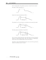 Предварительный просмотр 130 страницы Akai DPS24 Reference Manual