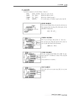 Предварительный просмотр 153 страницы Akai DPS24 Reference Manual