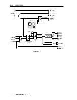 Предварительный просмотр 242 страницы Akai DPS24 Reference Manual