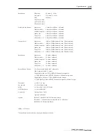 Предварительный просмотр 249 страницы Akai DPS24 Reference Manual