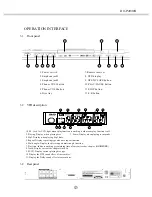 Предварительный просмотр 10 страницы Akai DV-P4330S Operator'S Manual