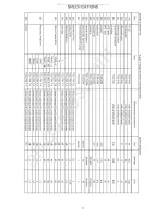 Preview for 6 page of Akai DV-PS7830 Service Manual