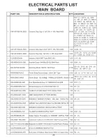 Preview for 27 page of Akai DV-PS7830 Service Manual